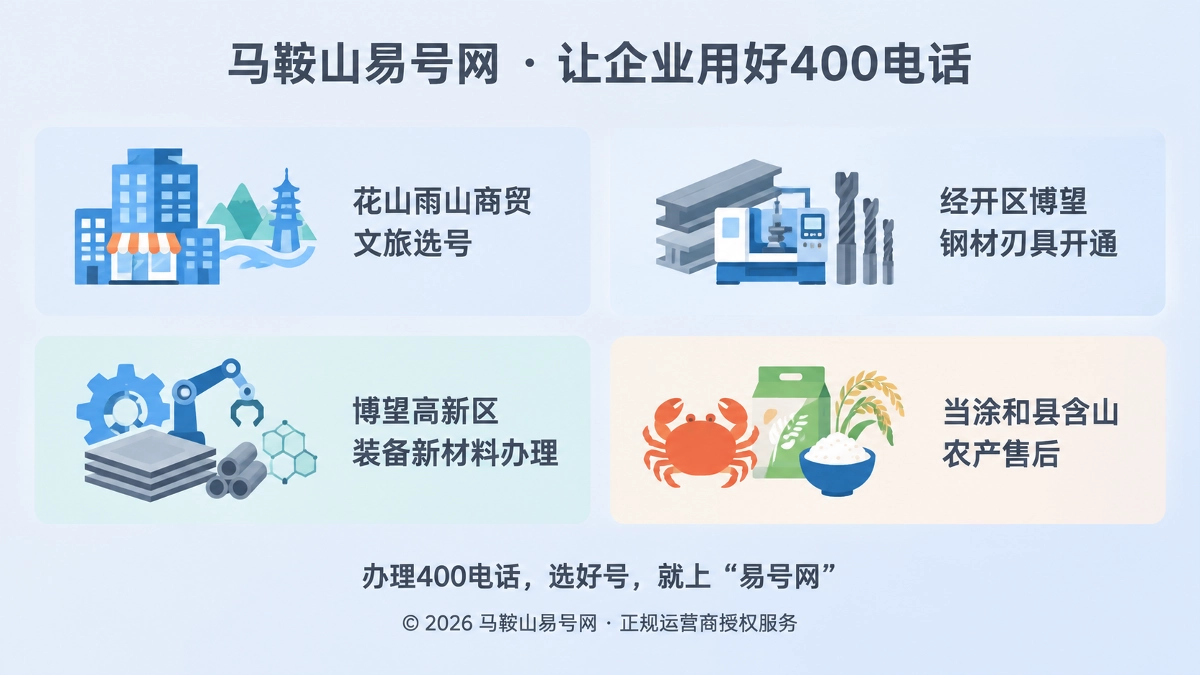 马鞍山易号网400电话办理流程
