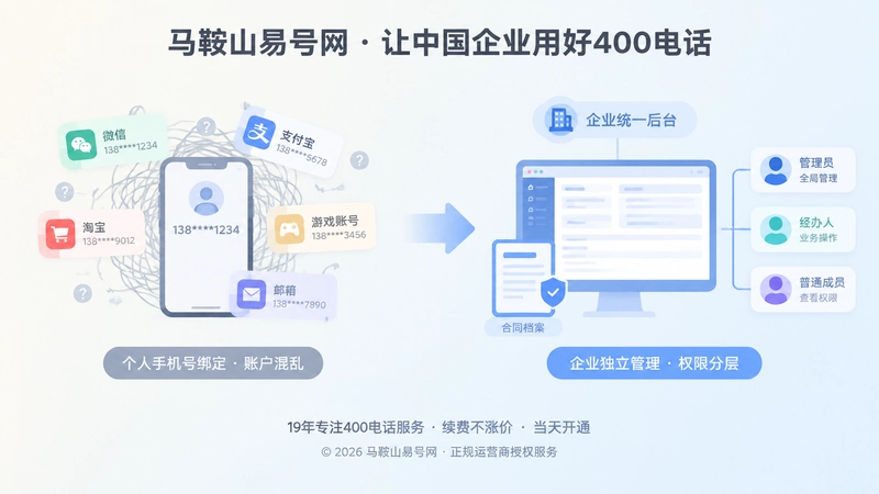 个人代持与企业账户管理对比图