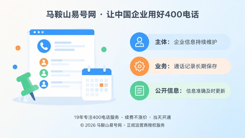 企业将400电话纳入长期信息管理的左图右文示意图