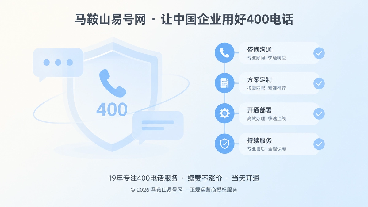 400电话诚信服务抽象扁平插画