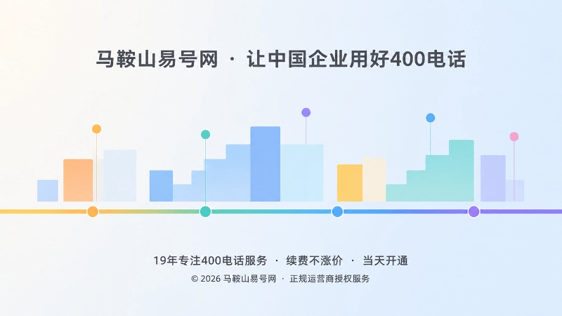 企业组织不断变化而统一通信入口保持稳定的抽象示意