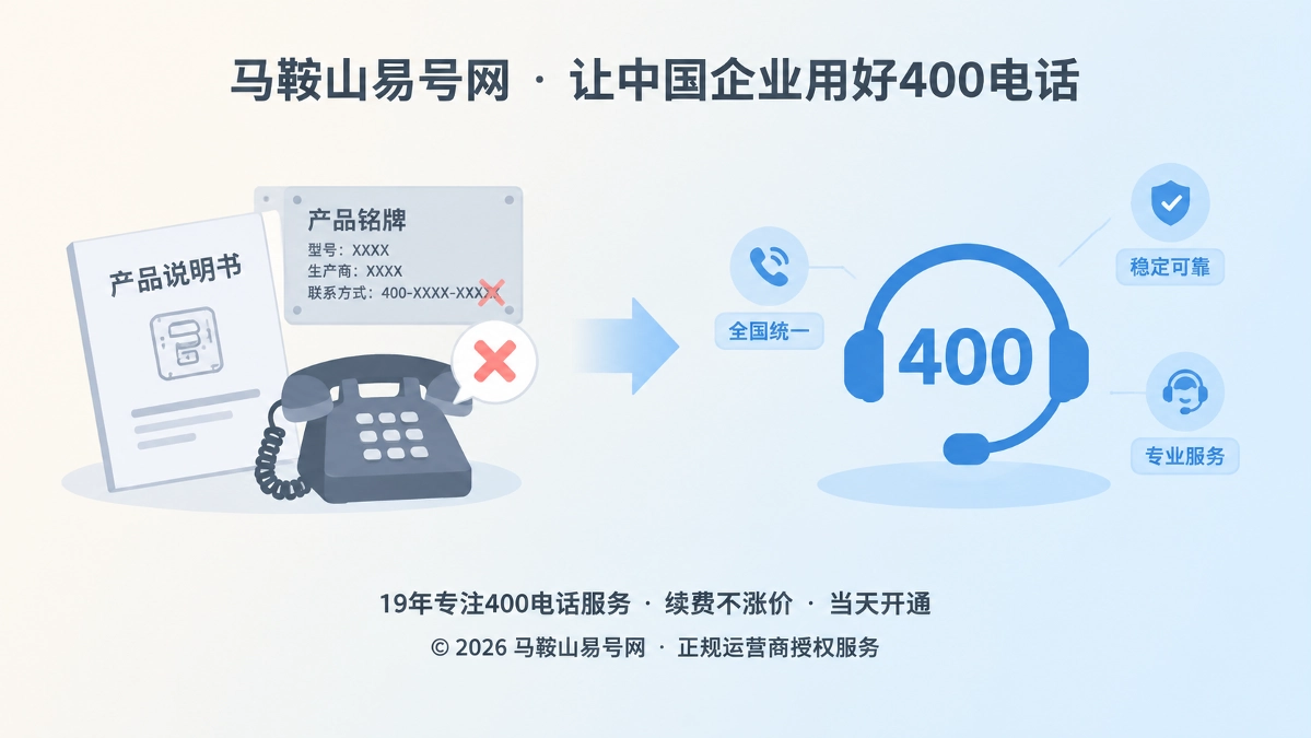旧说明书与400电话长期通信入口示意图