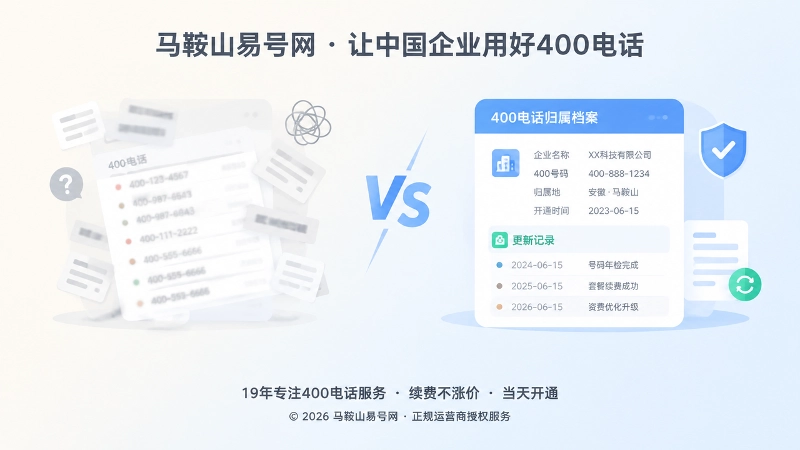400电话归属维护对比图