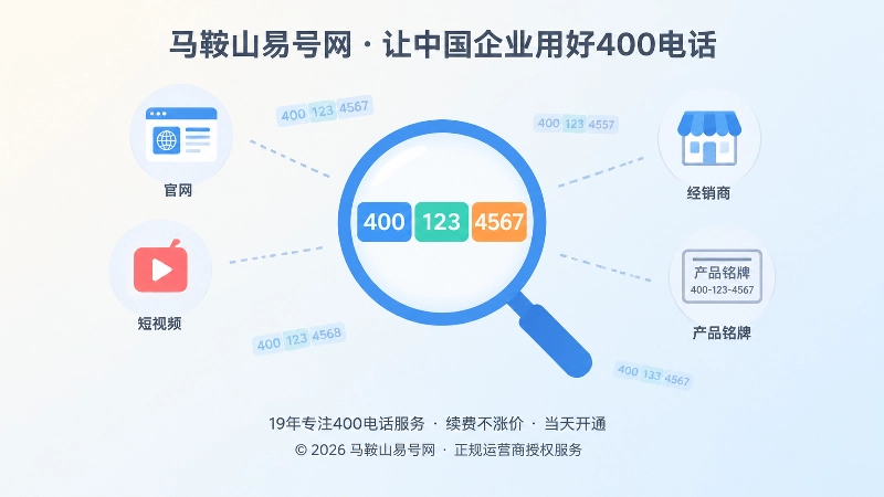 号码转述失真聚焦图