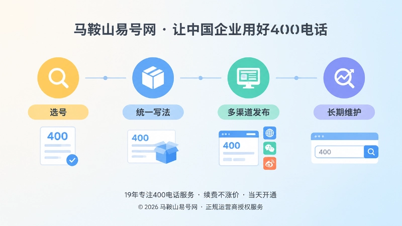 400电话长期发布规则时间线图