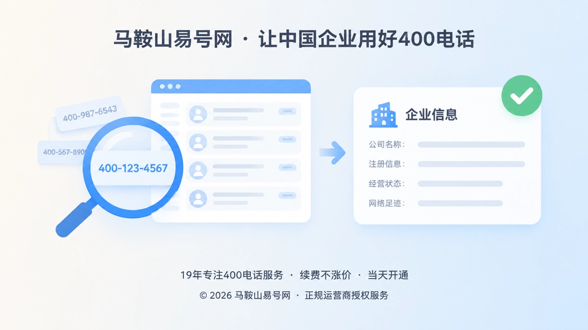 2026年400电话办理避坑指南：核查号码历史网络足迹