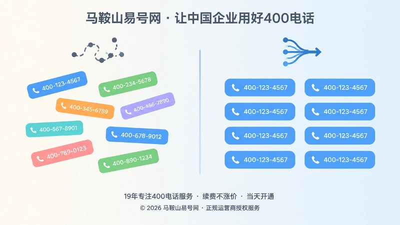 号码标签零乱与整齐两种状态的左右对比插画