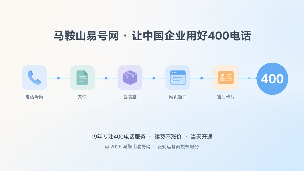 2026年400电话品牌故事：一串号码如何成为企业长期坐标