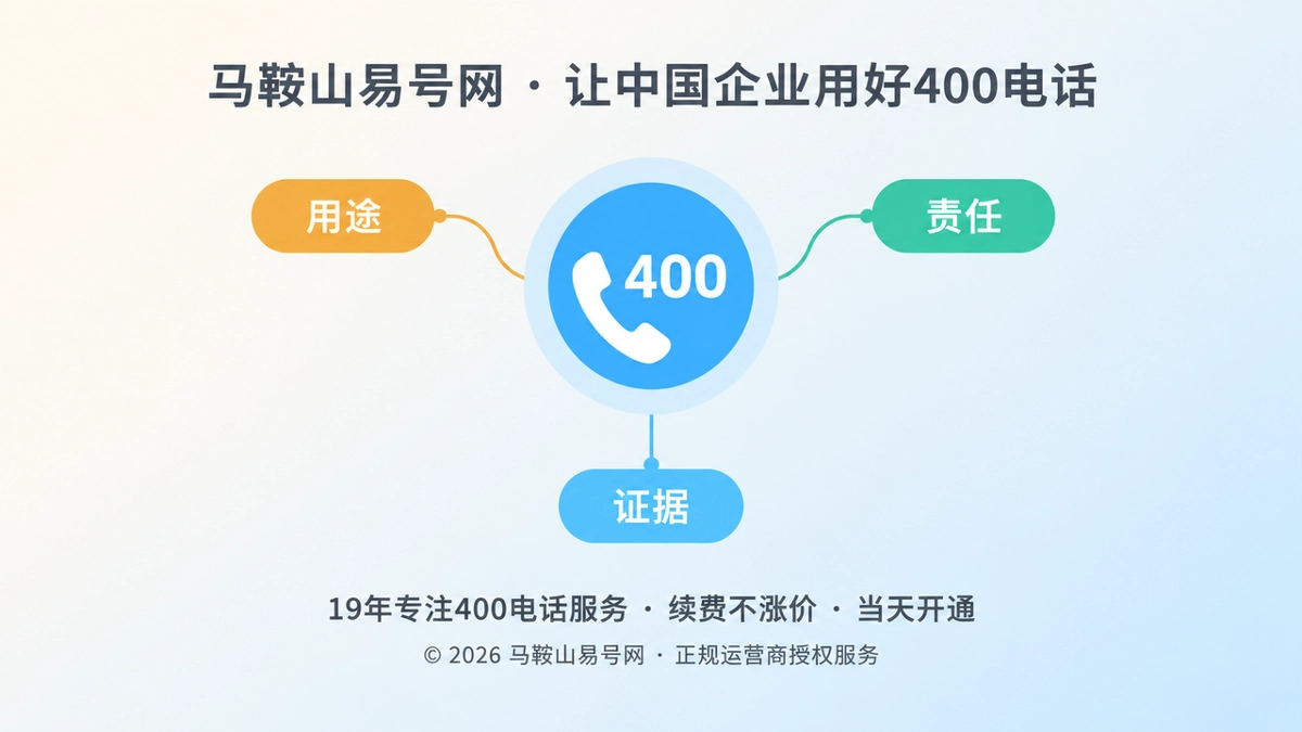 2026年400电话易号正名：先把号码责任边界写清楚