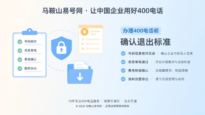 左图右文式核对清单场景