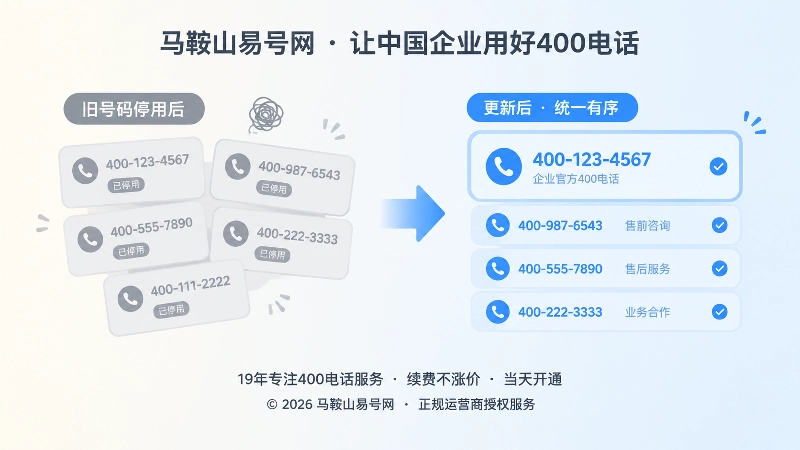 对比式新旧信息更新场景