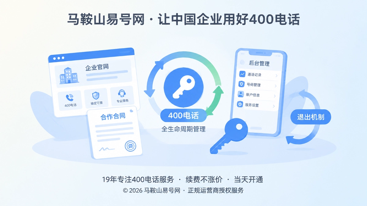 2026年400电话诚实守信：把退出机制写进办理起点