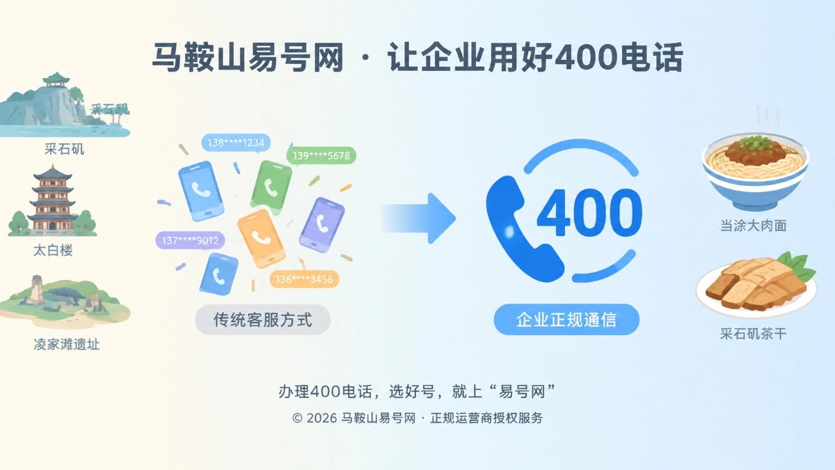 2026年马鞍山易号网(mas.400.cn)上线，助力姑孰企业办好400电话